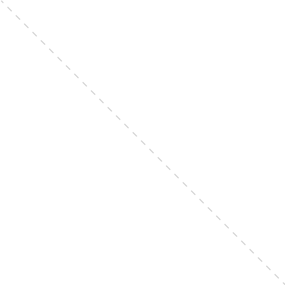 Line three